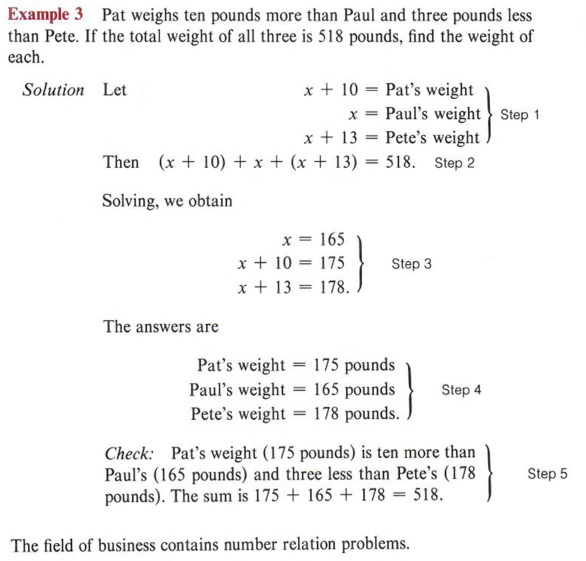 inequalities zoom math 500