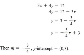 Graph Inequalities With Step By Step Math Problem Solver