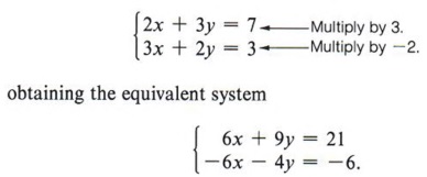 Graph Graph Inequalities With Step By Step Math Problem Solver