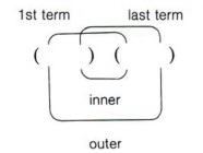 problem solving with factorising