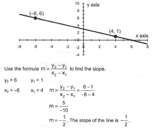 Draw inequalities or systems with Step-by-Step Math Problem Solver