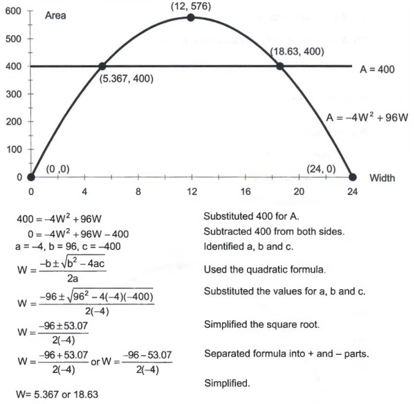 Graph Equations And Equation Systems With Step By Step Math Problem Solver