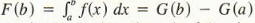 how to solve integral calculus problems