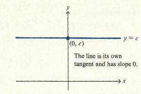 Differentiate A Function With Step By Step Math Problem Solver