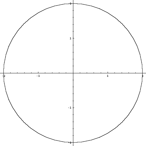 Graph Equations System Of Equations With Step By Step Math Problem Solver