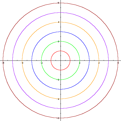 Graph Equations System Of Equations With Step By Step Math Problem Solver