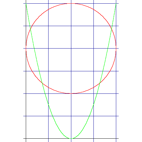 Graph Equations System Of Equations With Step By Step Math Problem Solver