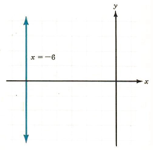 vertical line - 1