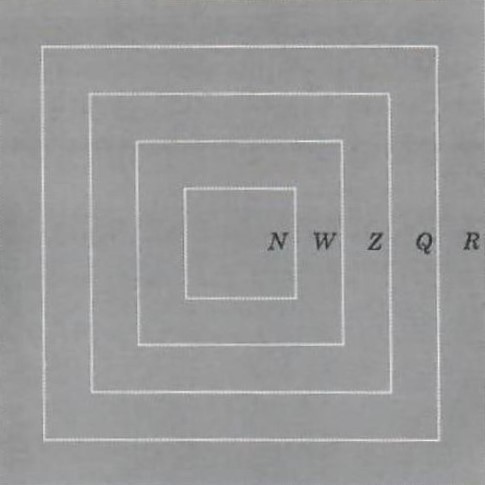 properties of rational numbers