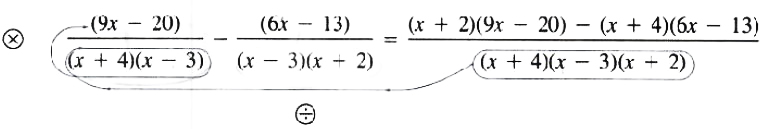 Fraction with unlike denominator