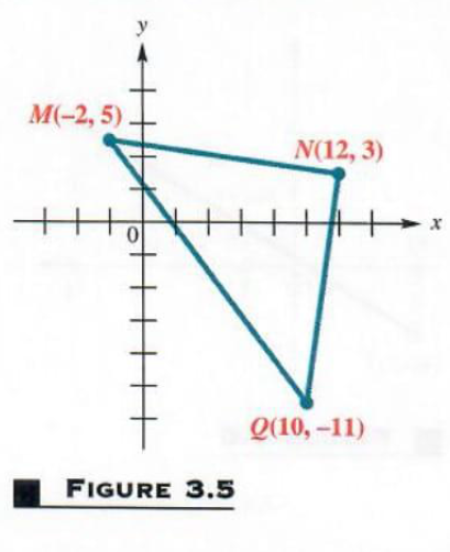 three points on vertices of traingle