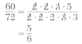 writing rational number in simplest form