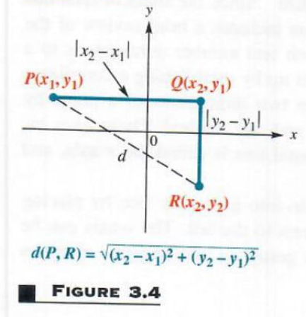Solve Relations And Rectangular Coordinate Step By Step Math Problem Solver Solve Relations And Rectangular Coordinate Step By Step Math Problem Solver