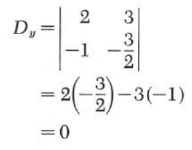 solution by determinants - 11