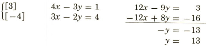 solution by addition - 3