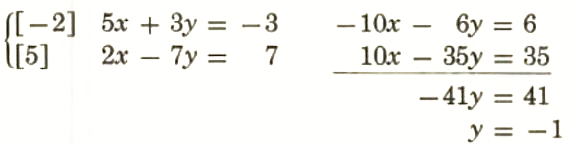 solution by addition - 7