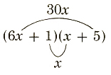 factoring polynomial - 2