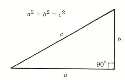 pythagorean theorem
