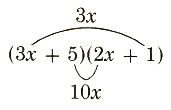 factoring polynomial - 1