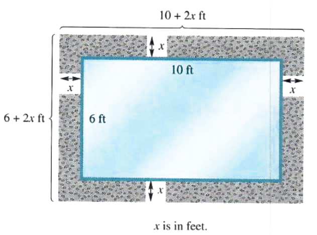 area of rectangle