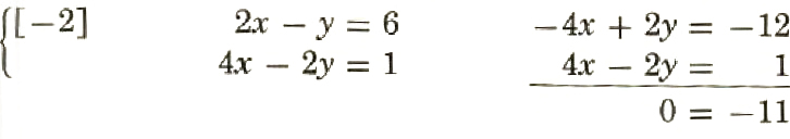 solution by addition - 4