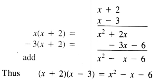 rearrange problem for multiplication of polynomial 