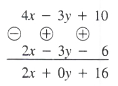 Addition and Subtraction of Polynomials Step-by-Step Math Problem Solver