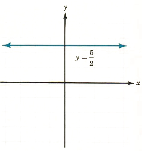 horizontal line - 2