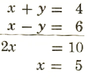 solution by addition - 1