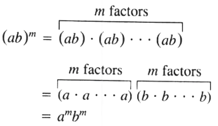 Explaination for Theorem 3 Multiplication of Monomial